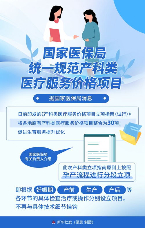 圖表 國家醫保局統一規范產科類醫療服務價格項目對招生輔助服務的影響分析