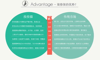 公司服務產品之招生輔助服務 助力教育機構實現生源增長